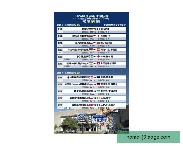 2026年欧冠联赛赛程全面解析 最新动态与比赛安排一览 2026年欧冠联赛赛程全面解析 最新动态与比赛安排一览