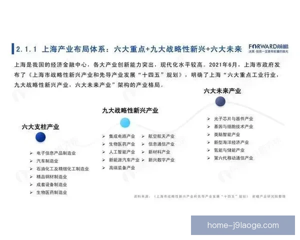 世界杯每组四队赛制解析与小组竞争格局全景观察发展趋势前瞻分析 世界杯每组四队赛制解析与小组竞争格局全景观察发展趋势前瞻分析