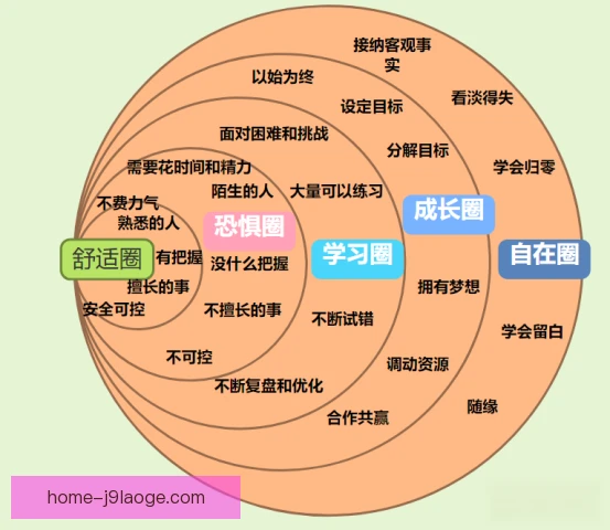 某争冠拼图逆境领导能力凸显，关键球处理凝聚全队